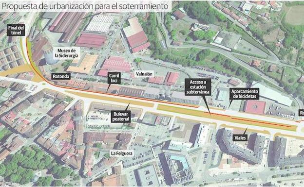El Principado diseña un gran bulevar peatonal para cubrir el soterramiento