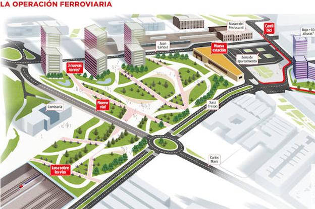 El Ayuntamiento de Gijón asegura que soterrar hasta La Calzada no será obstáculo para el plan de vías