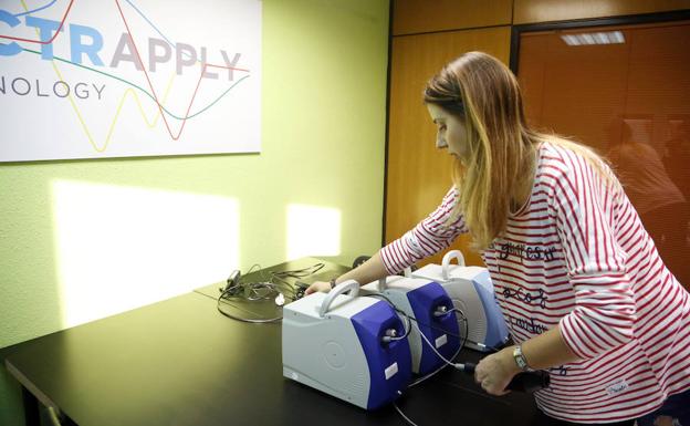 Spectrapply es una empresa de Lugones que desarrolla y comercializa equipos capaces de detectar bacterias en productos alimenticios. Spectrapply es una empresa de Lugones que desarrolla y comercializa equipos capaces de detectar bacterias en productos alimenticios.