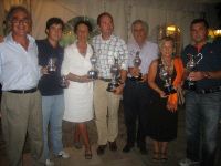 Hoyos en proyecto